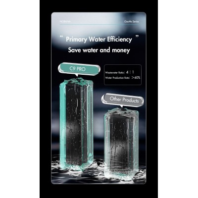 Dispensador de agua Waterhome C9 Pro