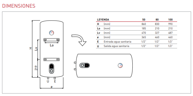 Termo eléctrico 50 litros Sime Lago, con resistencia envainada